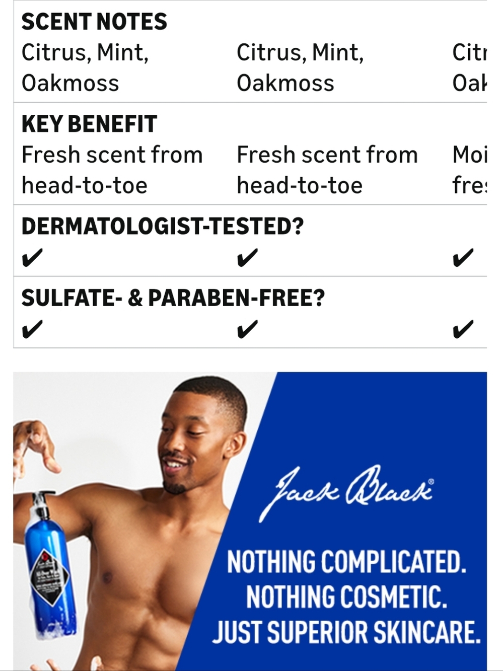 NEW🔥$52+ Jack Black Men's Face, Shampoo & Body Wash Liter 💙🖤 - Picture 5 of 10